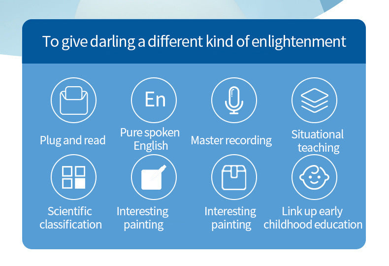 Blue (112 cards, pure English) Kids Interactive Early Education Toy: Combination Card Reader & LCD Drawing Board for Toddlers Tristar Online