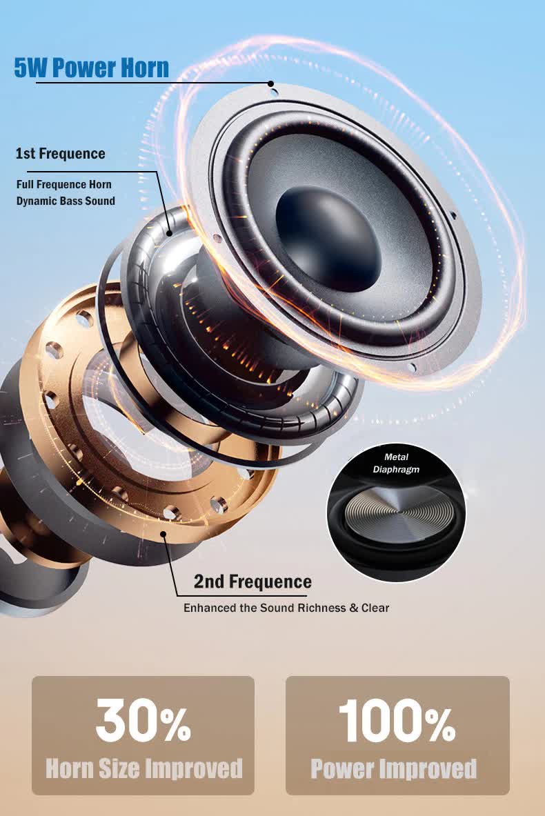 Beige Retro Record Player Style Bluetooth Speaker - Portable Wireless Turntable Design Audio Tristar Online