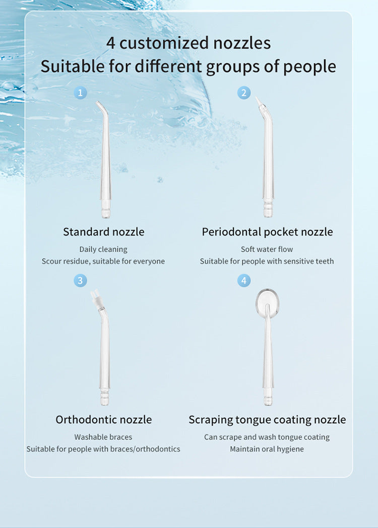 White Portable Ultrasonic Oral Irrigator with 3 Cleaning Modes Smart Teeth Cleaning Machine Tristar Online