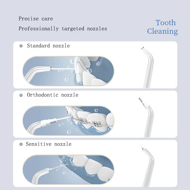 Pink Advanced Portable Water Flosser - USB Rechargeable Cordless Oral Irrigator, 3 Modes, IPX7 Waterproof for Travel & Home Tristar Online