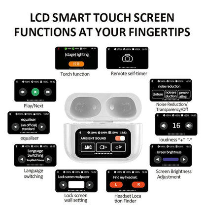 Black AuraTune Pro: TWS Earbuds with Interactive LCD Case, ANC+ENC Noise Cancellation, AI Translation & EQ Modes Tristar Online