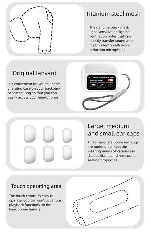 White AuraTune Pro: TWS Earbuds with Interactive LCD Case, ANC+ENC Noise Cancellation, AI Translation & EQ Modes Tristar Online