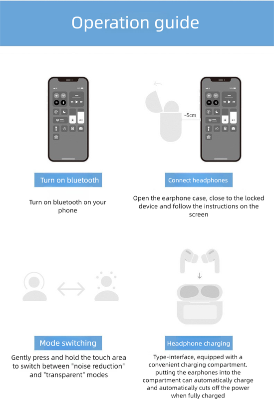 White AuraTune Pro: TWS Earbuds with Interactive LCD Case, ANC+ENC Noise Cancellation, AI Translation & EQ Modes Tristar Online