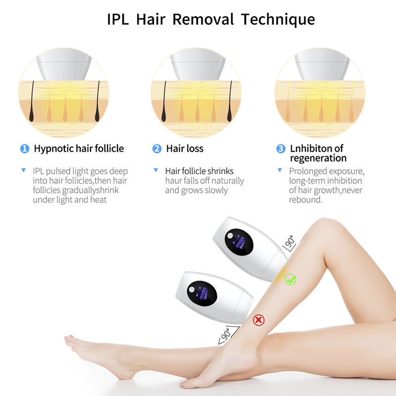 IPL Laser Hair Removal Device - 600,000 Flashes, 8 Intensity Levels, LCD Display & 2 Modes(white) Tristar Online