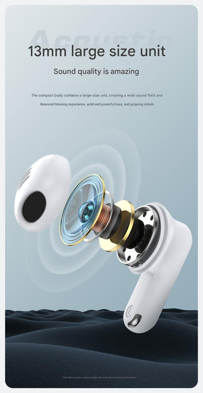 TWS Wireless Earbuds with Bluetooth 5.3 - 13mm Drivers, 21H Playtime, LED Charging Case(white) Tristar Online