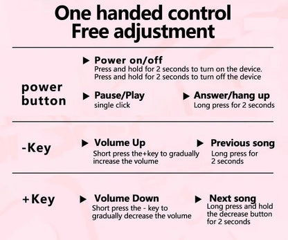 Trendy Graffiti Wireless Over-Ear Headphones - Bluetooth 5.1, HIFI 360 Surround Sound, 12H Playtime, Low Latency(black) Tristar Online