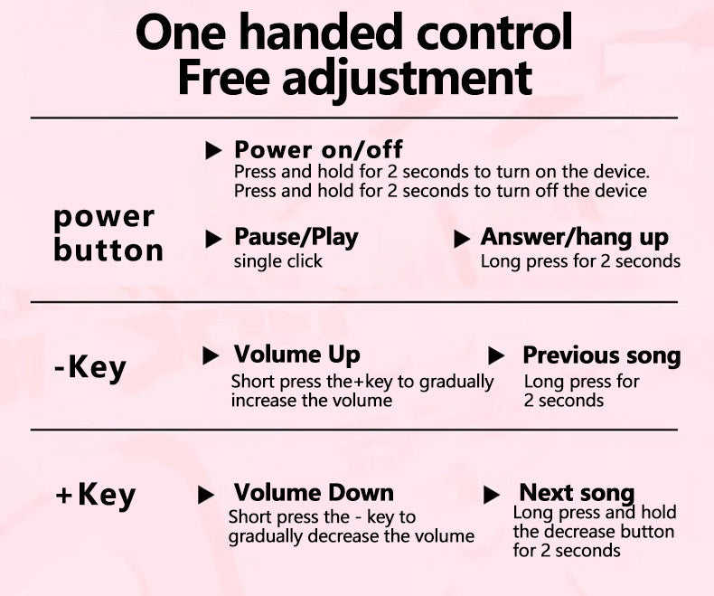 Trendy Graffiti Wireless Over-Ear Headphones - Bluetooth 5.1, HIFI 360 Surround Sound, 12H Playtime, Low Latency(red) Tristar Online