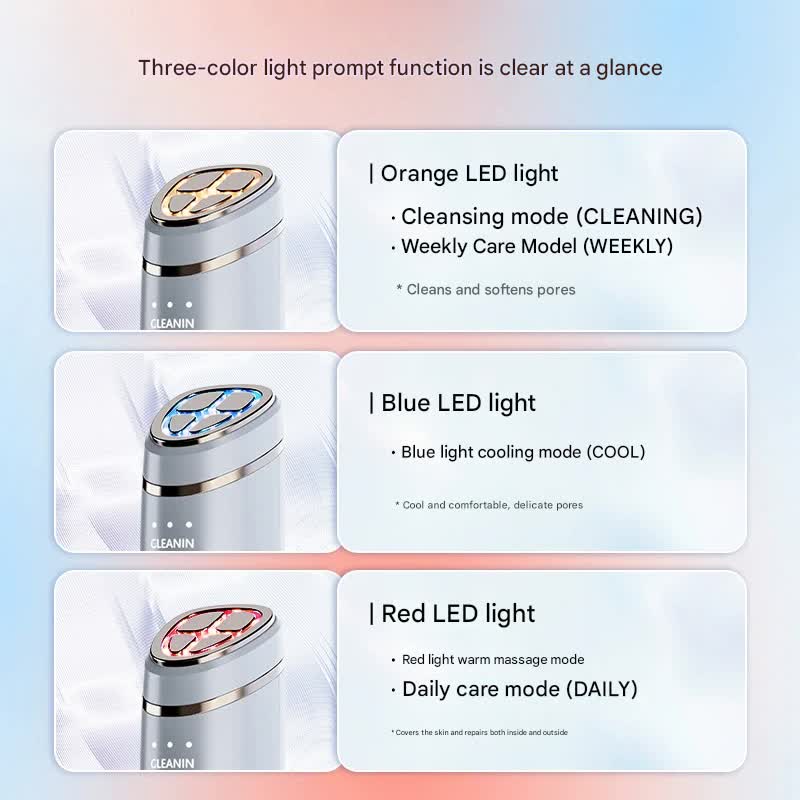 Multi-Function Facial Beauty Device - 6 Modes, 3 Intensity Levels, LED Therapy & Magnetic Charging(red) Tristar Online