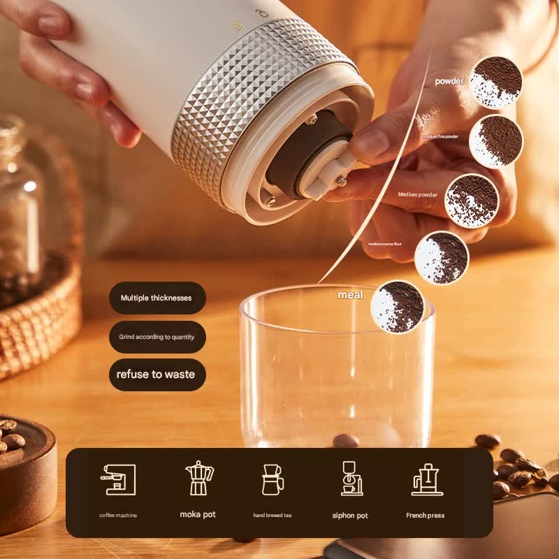 Wireless Portable Electric Coffee Grinder - Adjustable Coarseness, USB-C Rechargeable, One-Touch Operation(white) Tristar Online