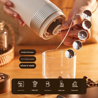 Wireless Portable Electric Coffee Grinder - Adjustable Coarseness, USB-C Rechargeable, One-Touch Operation(white) Tristar Online