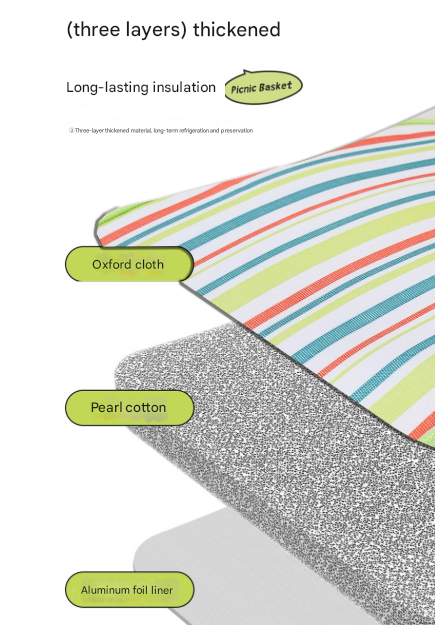 Pink and Floral Pattern Large 27L Foldable Insulated Picnic Basket Cooler Bag - Lightweight Thermal Hamper with Aluminum Handles for Outdoor, Shopping & Camping Tristar Online