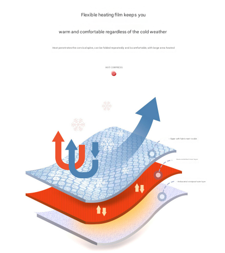 Black USB Electric Heated Scarf - Portable Puffer Neck Warmer with 3-Level Heat Control for Winter Tristar Online