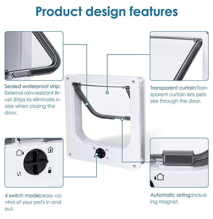 Size M White 4-Way Locking Pet Flap Door for Cats and Small Dogs - Weatherproof Magnetic Cat Door Tristar Online