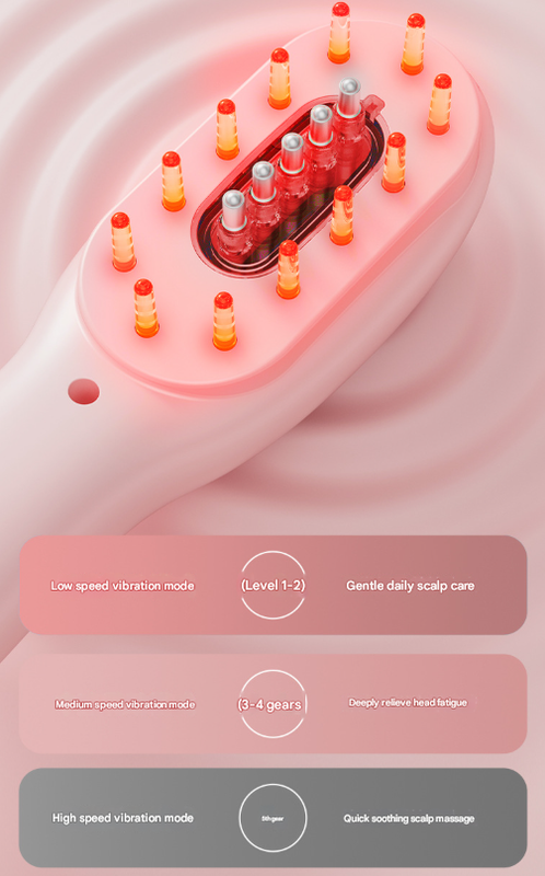 White Rechargeable Electric Scalp Massager with Red & Blue Light Therapy - Hair Oil & Serum Applicator Comb(Not containing essential oils) Tristar Online