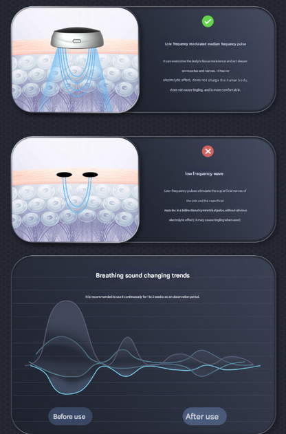 Black Smart Anti-Snoring Device - Rechargeable Pulse Throat Stimulator for Quieter Sleep Tristar Online