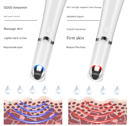 White Sonic Eye & Lip Massager with Red & Blue Light Therapy - Heated Vibrating Wand for Puffiness and Wrinkles Tristar Online