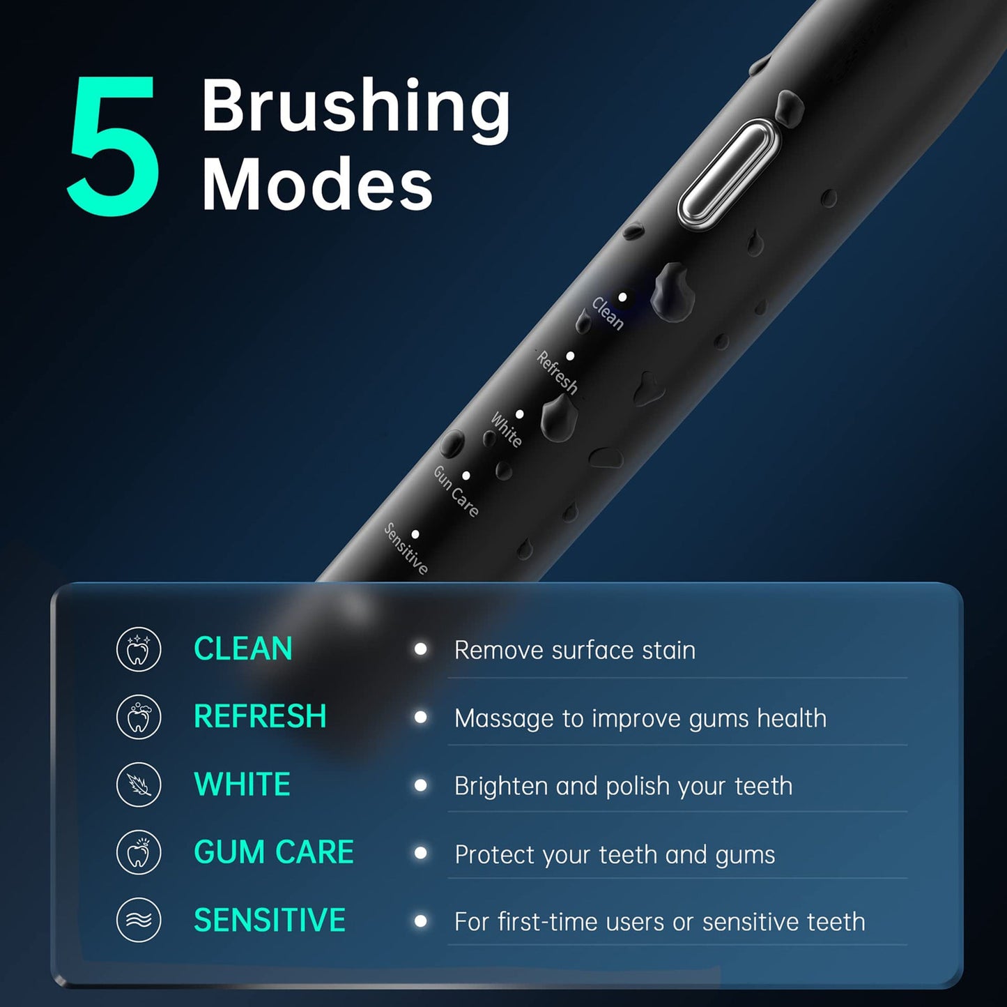 White Sonic Rechargeable Electric Toothbrush with 8 Heads & Travel Case - 5 Brushing Modes & Smart Timer(USB) Tristar Online