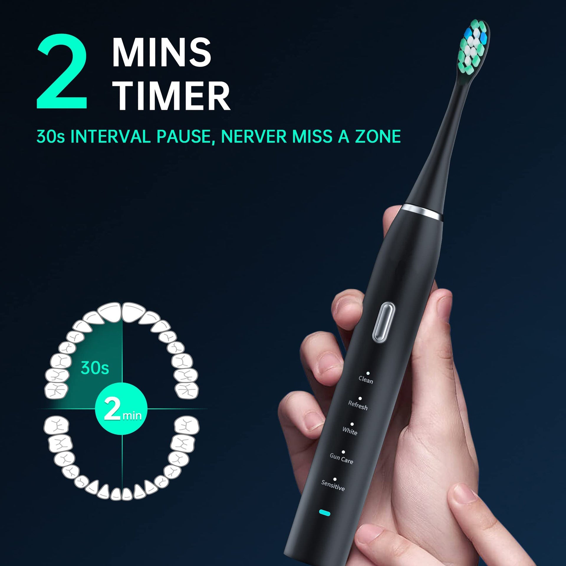 Pink Sonic Rechargeable Electric Toothbrush with 8 Heads & Travel Case - 5 Brushing Modes & Smart Timer(USB) Tristar Online