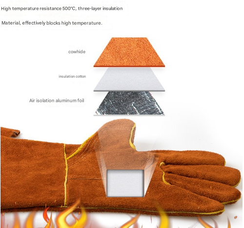 Grey 14-Inch Premium Leather BBQ Gloves - Heat-Resistant Up to 500 Degree Tristar Online