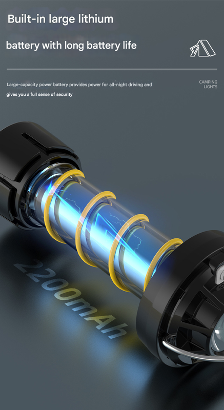 Vintage Lighthouse LED Camping Lantern | 5-Mode Rechargeable Light with Tripod Tristar Online