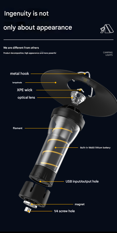 Vintage Lighthouse LED Camping Lantern | 5-Mode Rechargeable Light with Tripod Tristar Online