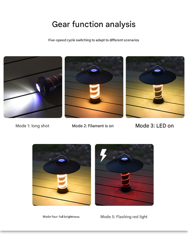 Vintage Lighthouse LED Camping Lantern | 5-Mode Rechargeable Light with Tripod Tristar Online