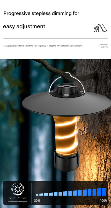 Vintage Lighthouse LED Camping Lantern | 5-Mode Rechargeable Light with Tripod Tristar Online