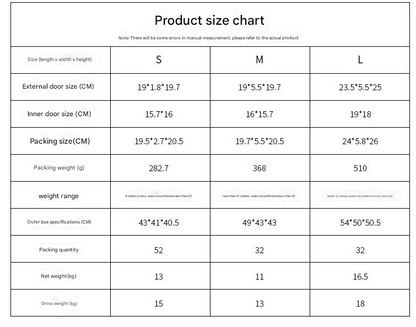 Secure 4-Way Locking Pet Door for Cats & Small Dogs - Easy Access Flap for Doors, Walls & Glass(Size M) Tristar Online
