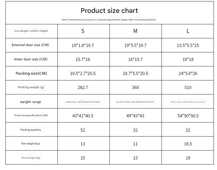 Secure 4-Way Locking Pet Door for Cats & Small Dogs - Easy Access Flap for Doors, Walls & Glass(Size XL) Tristar Online