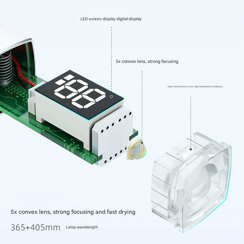 Green Handheld UV LED Nail Curing Pen - Portable USB-C Rechargeable Light for Fast-Drying Gel Polish & Nail Art Tristar Online