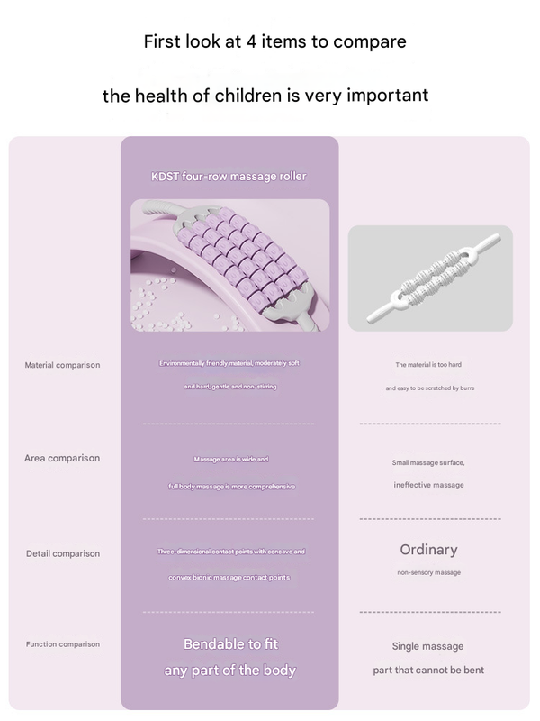 Purple Four-Row Bendable Massage Roller - Muscle Relaxation and Sensory Integration Training for Children Tristar Online