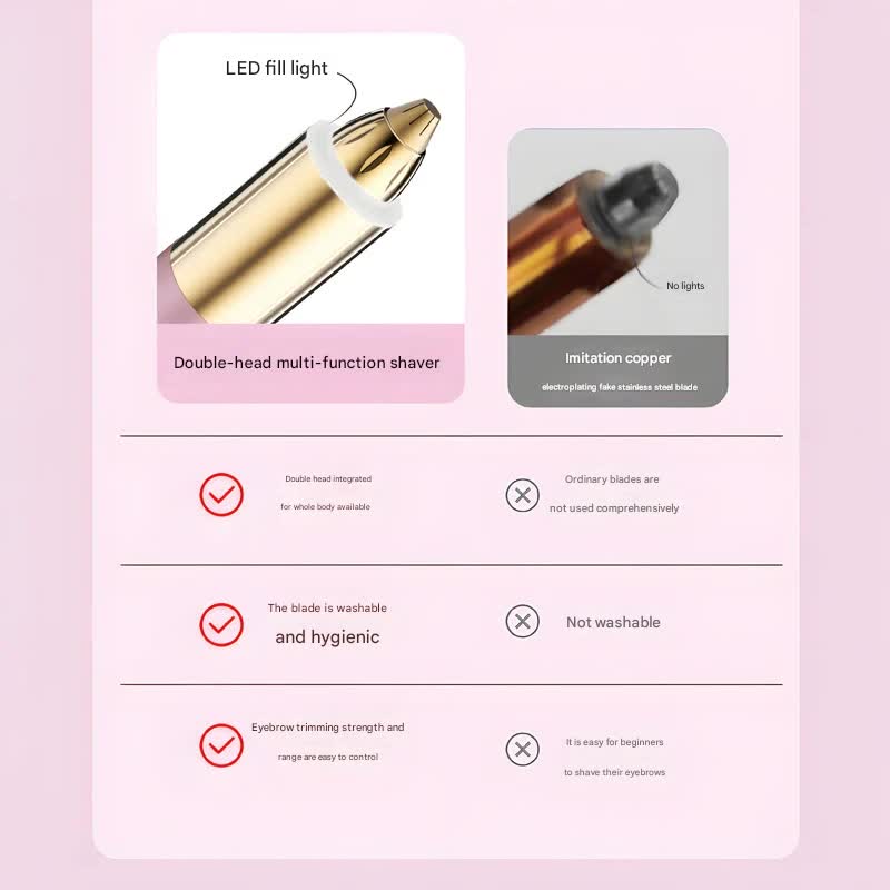 2-in-1 Electric Hair Remover for Women - Eyebrow Trimmer & Facial/Body Shaver with LED Light, USB-C Rechargeable(blue) Tristar Online