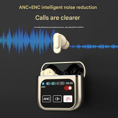 TWS Bluetooth Earbuds with 1.9 HD Touch Screen Case - ANC/ENC Noise Reduction(white)" Tristar Online