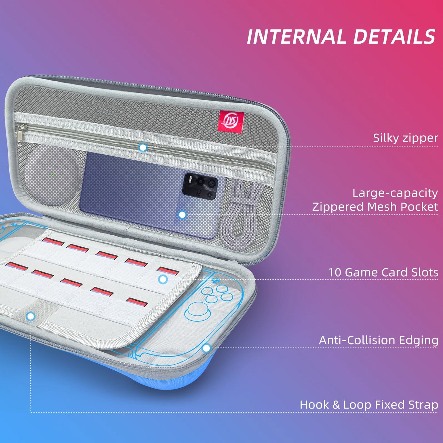 Portable Hard Shell Travel Case for Nintendo Switch/Switch Lite/OLED - Game Card Slots & Accessory Pocket(Gradient red and blue) Tristar Online