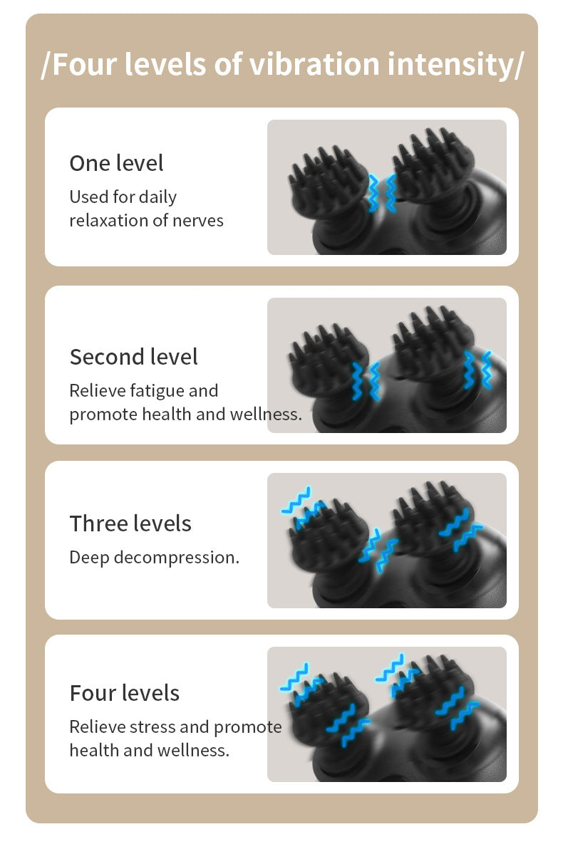 Intelligent 3D Electric Head & Scalp Massager - 7 Massage Techniques, IPX7 Waterproof, Rechargeable(black) Tristar Online