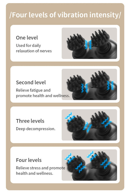 Intelligent 3D Electric Head & Scalp Massager - 7 Massage Techniques, IPX7 Waterproof, Rechargeable(Yellow) Tristar Online