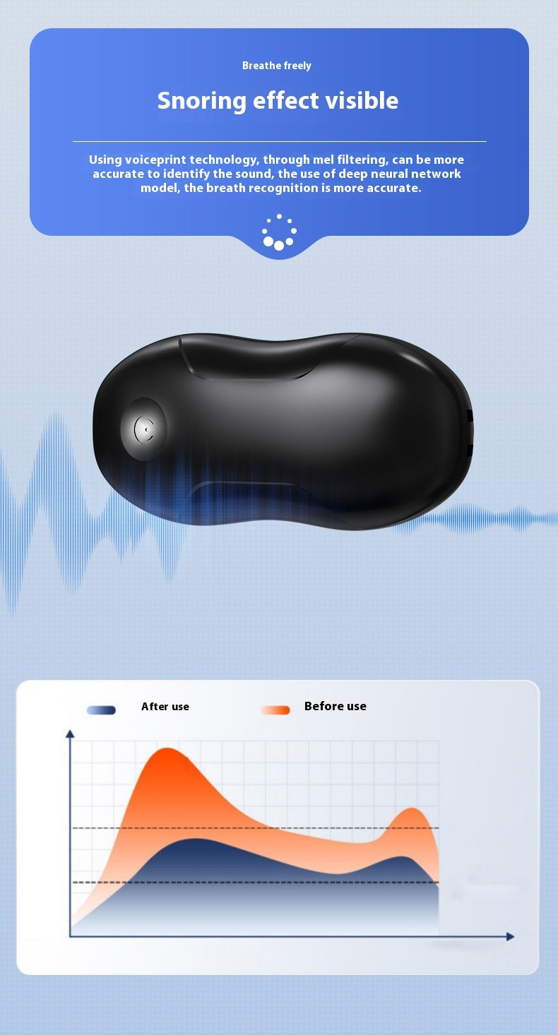 Smart Anti-Snoring Throat Massager - AI-Powered Vibration Sleep Aid, USB-C Rechargeable & Portable(black) Tristar Online