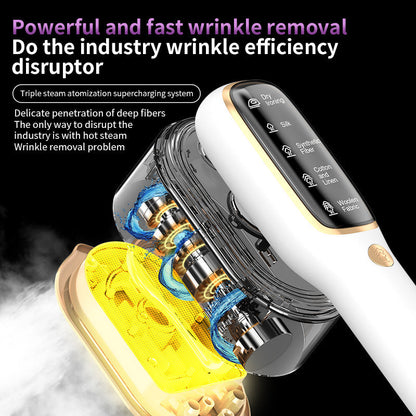 Portable Handheld Garment Steamer & Mini Iron - Smart Temperature Control, Rapid Heating & Powerful Steam for All Fabrics(White) Tristar Online