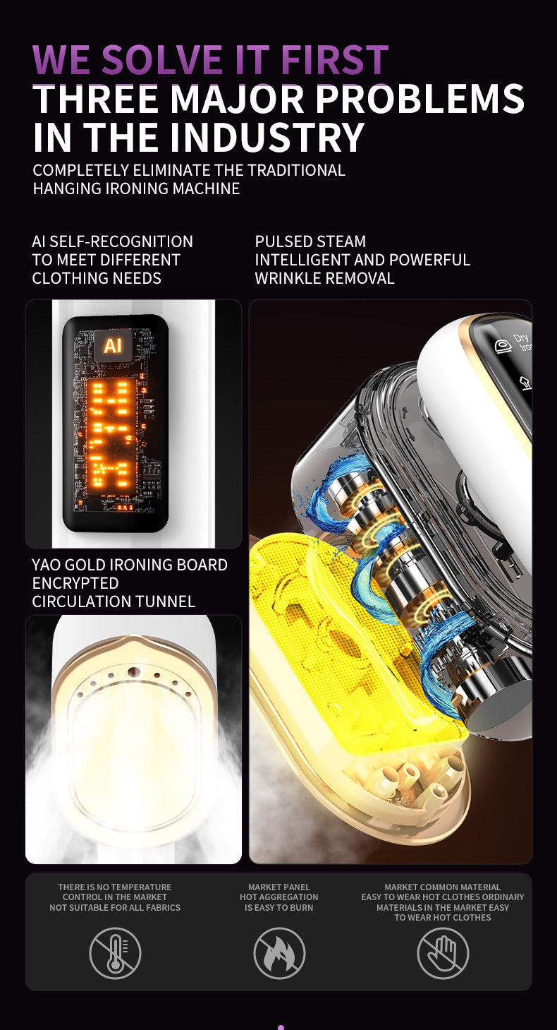 Portable Handheld Garment Steamer & Mini Iron - Smart Temperature Control, Rapid Heating & Powerful Steam for All Fabrics(White) Tristar Online