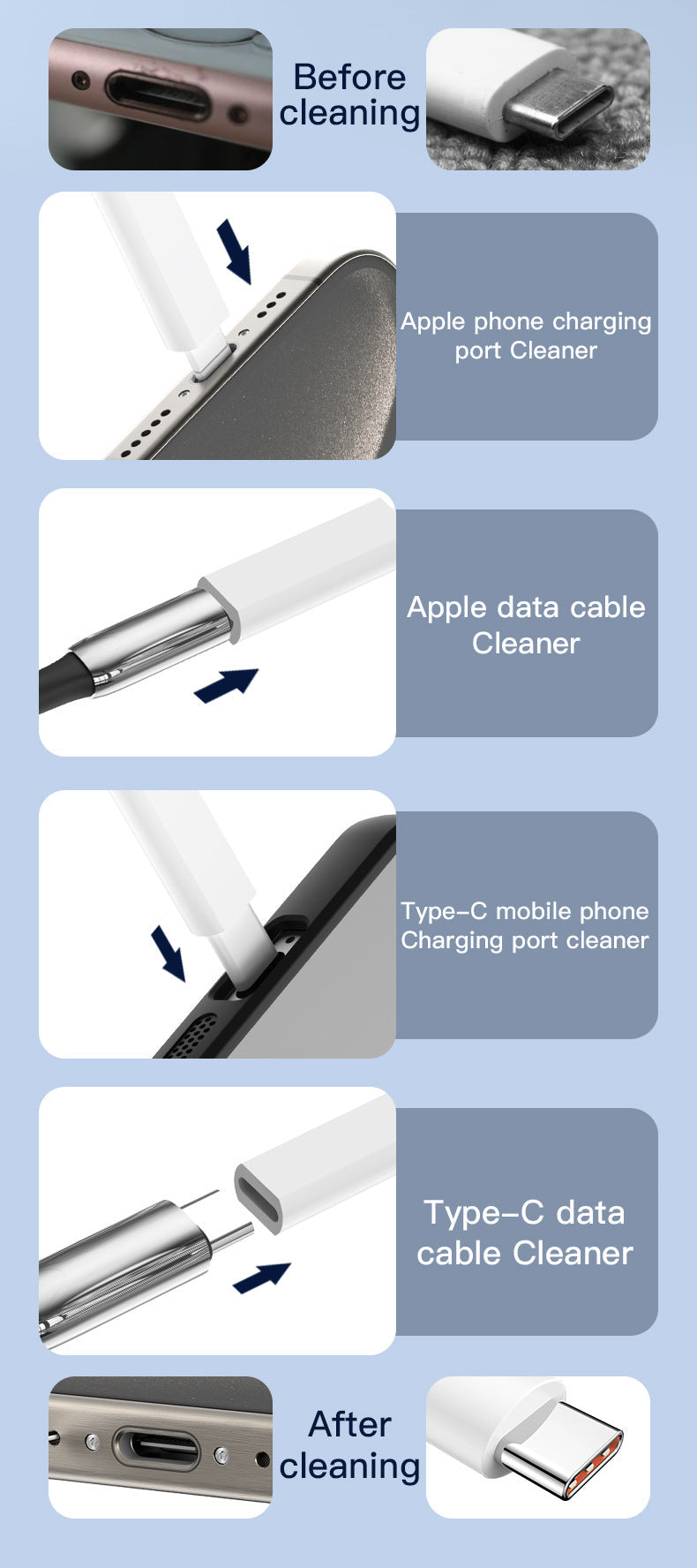 Two Multi-functional Keyboard Cleaning Kit & Ergonomic Wrist Rest with Integrated Storage(White) Tristar Online