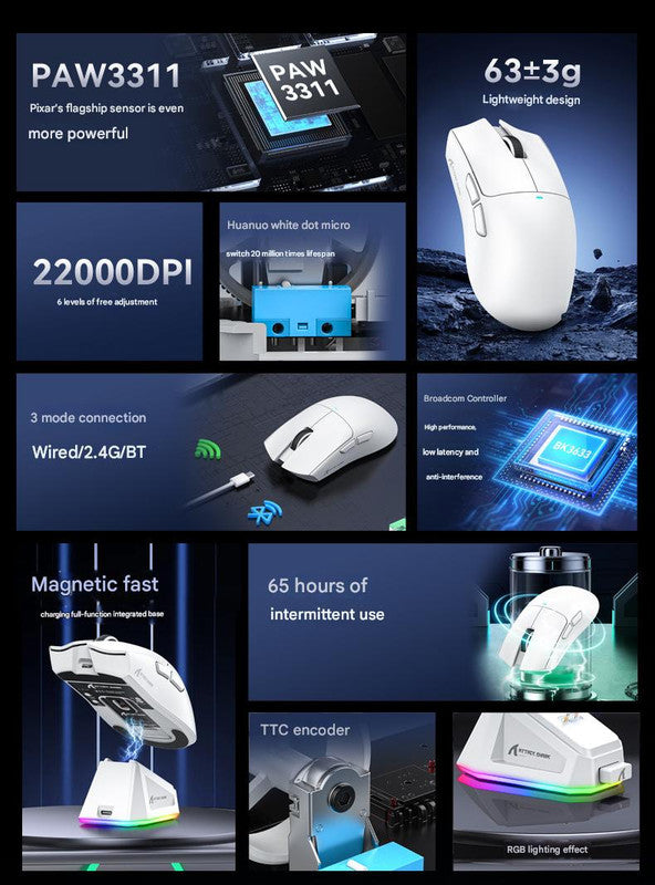 High-Performance Tri-Mode Wireless Gaming Mouse - 22000 DPI, Rechargeable, with RGB Charging Dock(white) Tristar Online