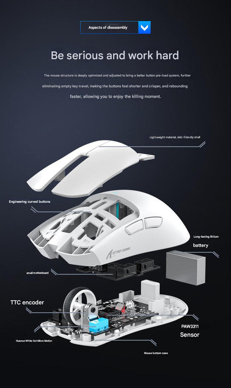High-Performance Tri-Mode Wireless Gaming Mouse - 22000 DPI, Rechargeable, with RGB Charging Dock(white) Tristar Online