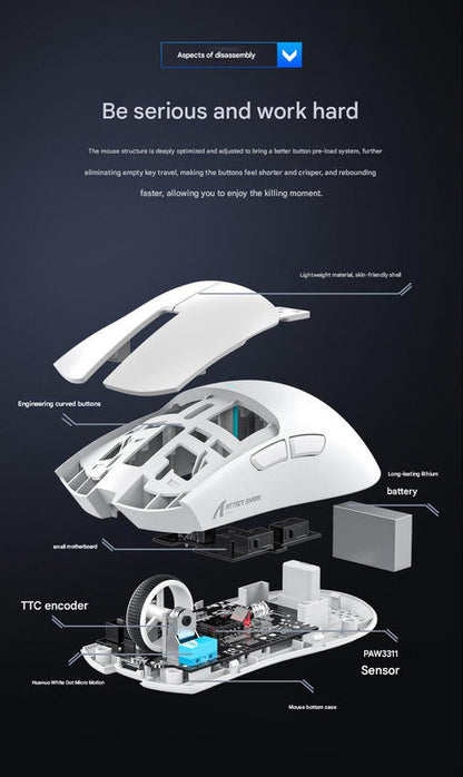High-Performance Tri-Mode Wireless Gaming Mouse - 22000 DPI, Rechargeable, with RGB Charging Dock(white) Tristar Online