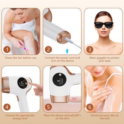 IPL Hair Removal Device - 3-in-1 Permanent Hair Reduction, Skin Rejuvenation & Acne Control(white) Tristar Online