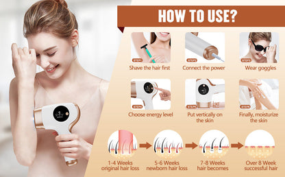 IPL Hair Removal Device - 3-in-1 Permanent Hair Reduction, Skin Rejuvenation & Acne Control(white) Tristar Online