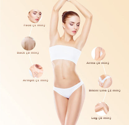 IPL Hair Removal Device - 3-in-1 Permanent Hair Reduction, Skin Rejuvenation & Acne Control(white) Tristar Online