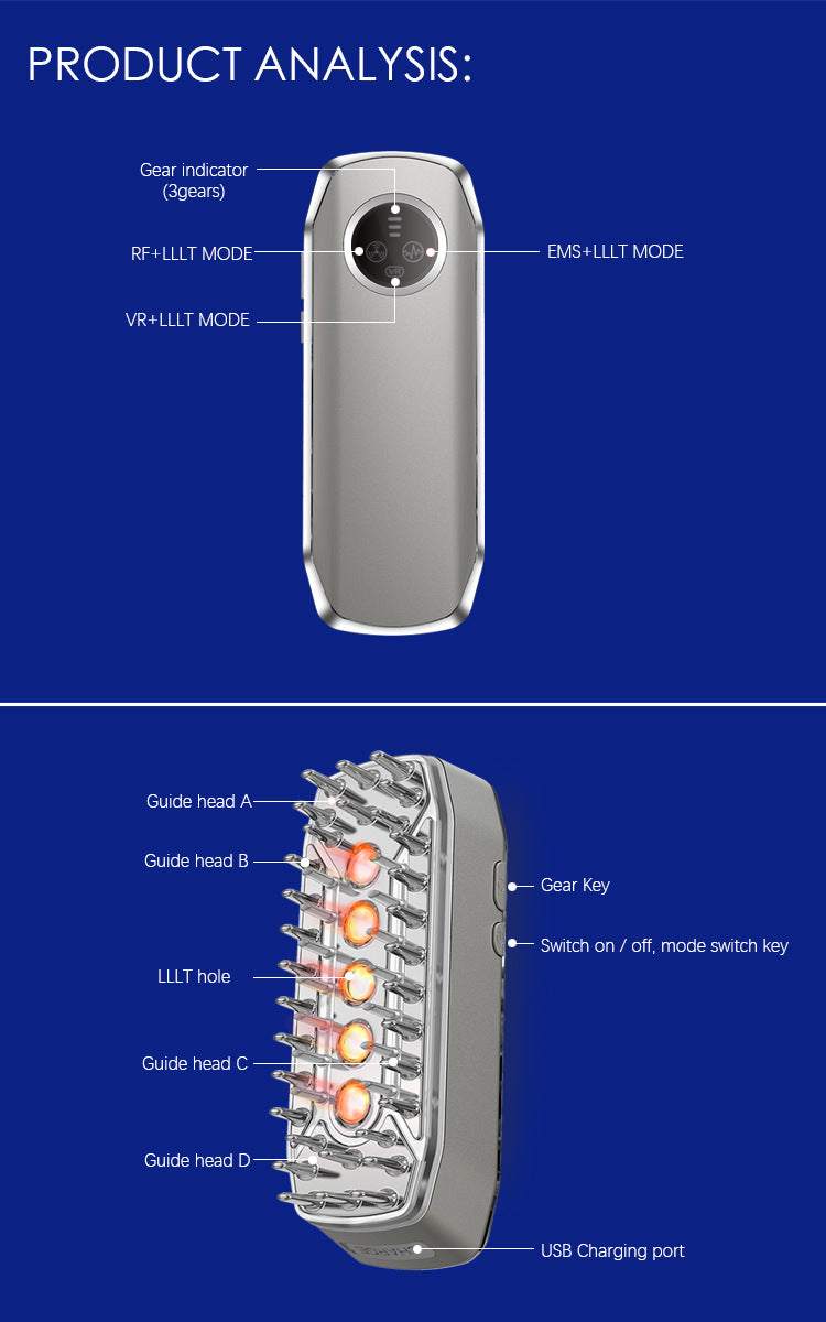 Advanced 4-in-1 Hair Growth Comb with LLLT, RF, EMS & Vibration Massage(White) Tristar Online