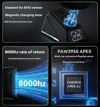 Tri-Mode Wireless Gaming Mouse with 8000Hz Polling Rate, PAW3950 Sensor & Magnetic Charging Dock(White) Tristar Online