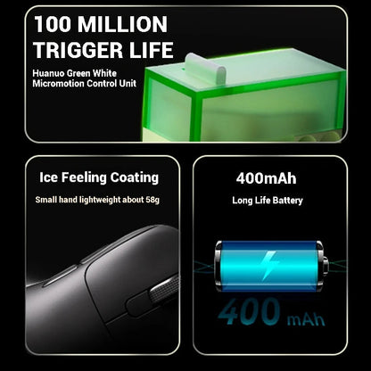 Tri-Mode Wireless Gaming Mouse with 8000Hz Polling Rate, PAW3950 Sensor & Magnetic Charging Dock(White) Tristar Online