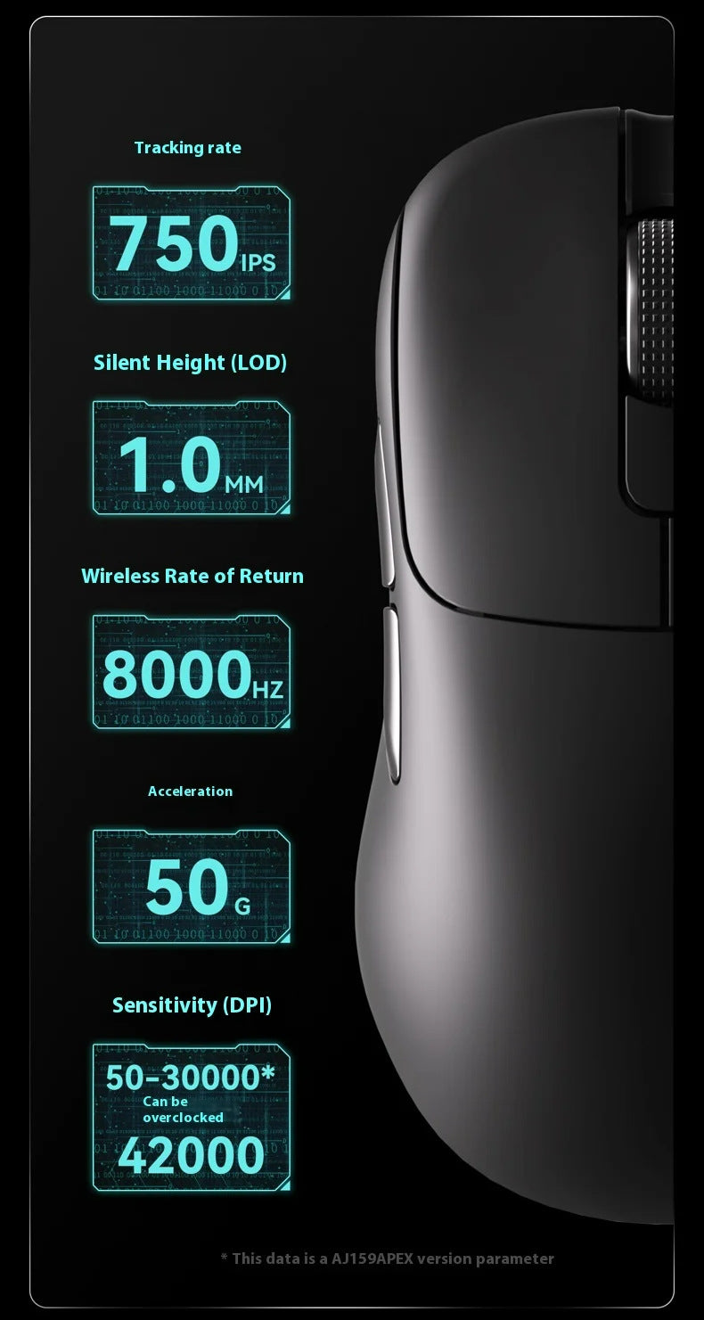 Tri-Mode Wireless Gaming Mouse with 8000Hz Polling Rate, PAW3950 Sensor & Magnetic Charging Dock(Orange) Tristar Online